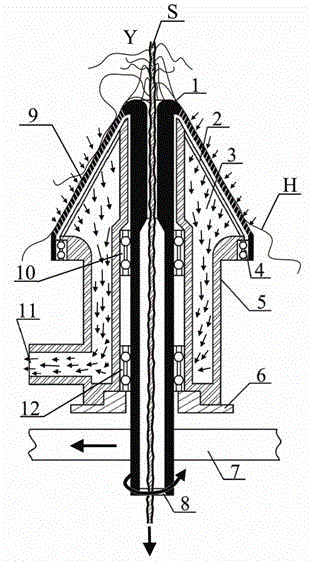 Method of improving yarn surface structure in positive holding rotation mode