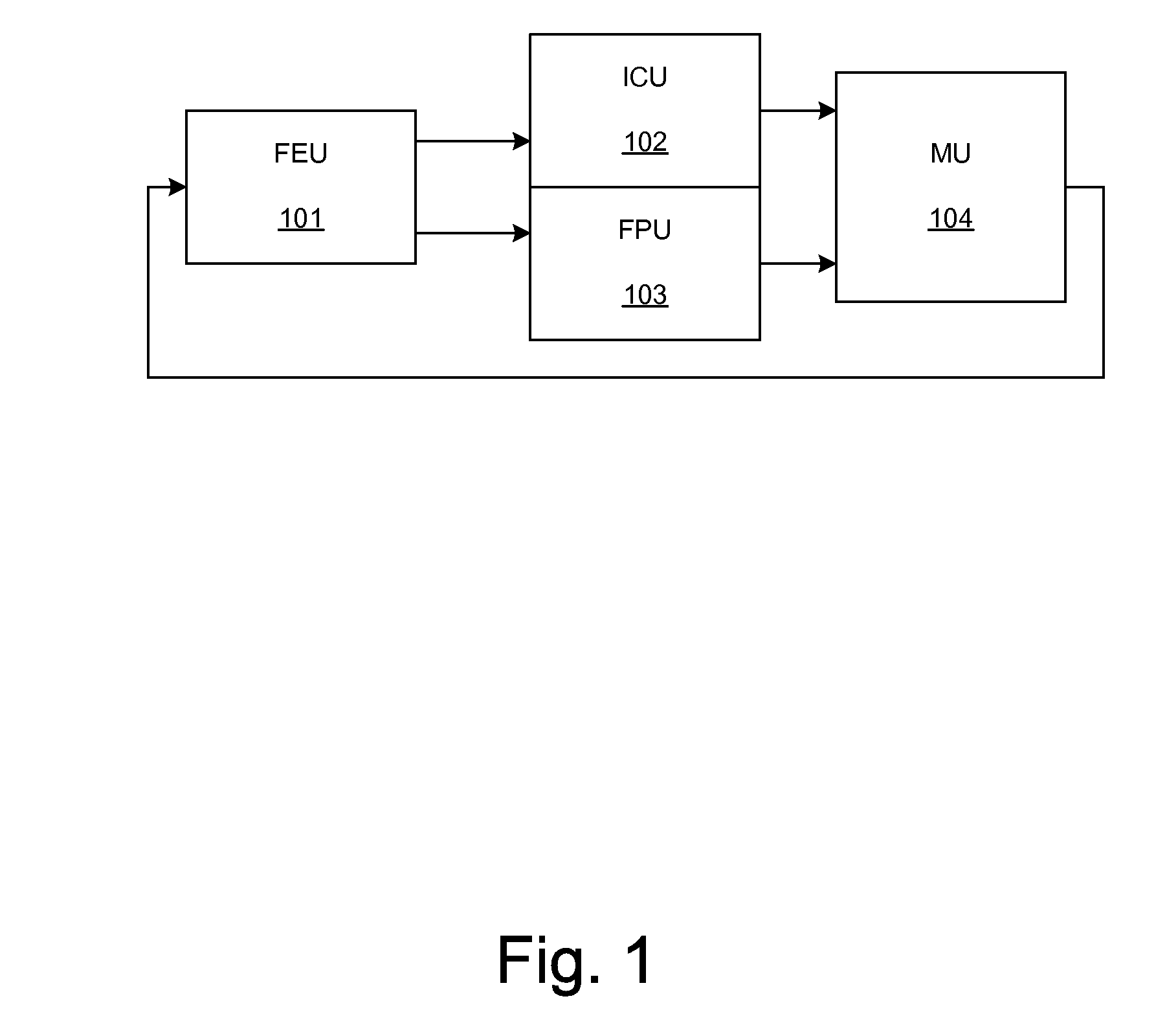 Adaptive computing ensemble microprocessor architecture