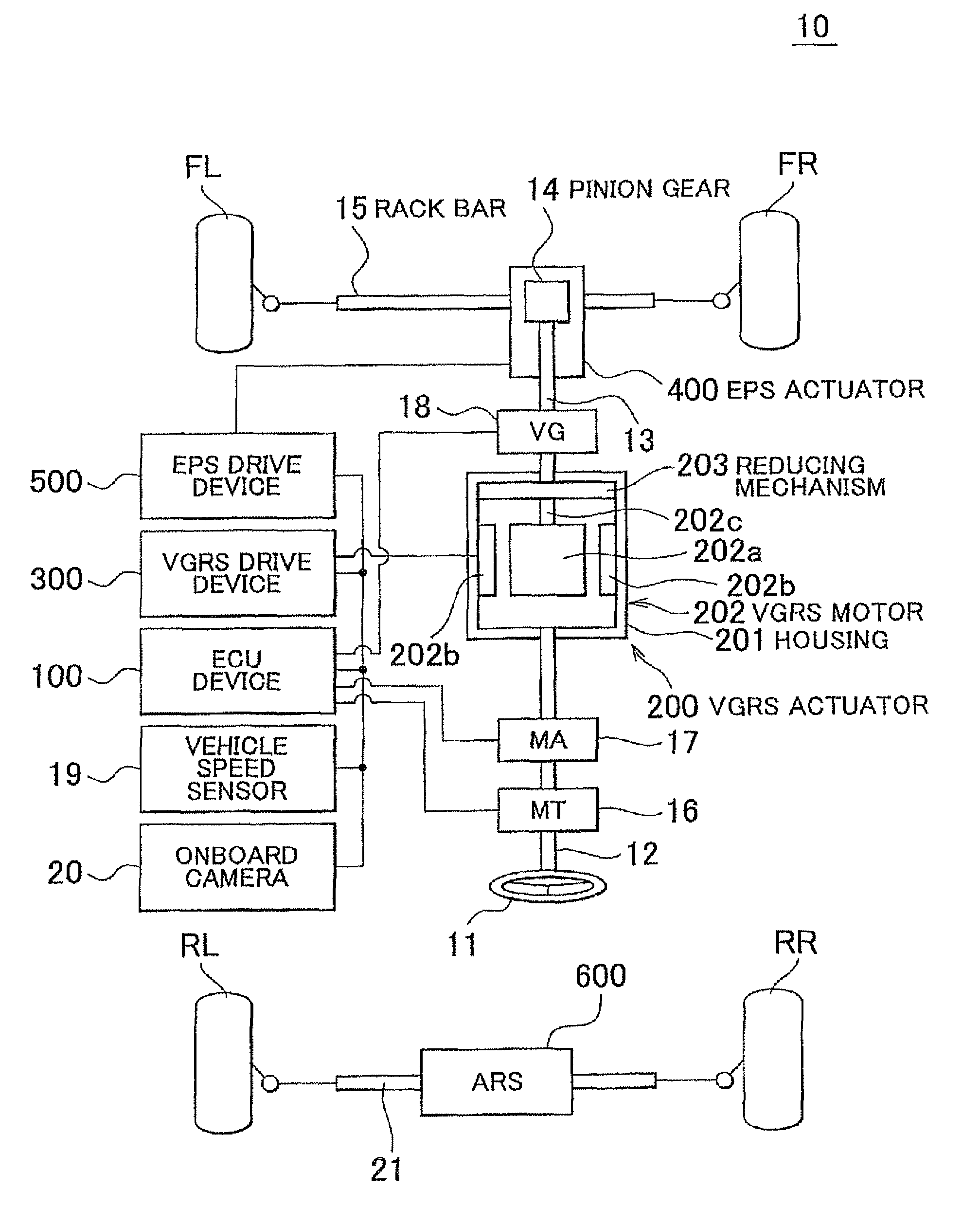 Control device and control method for vehicle