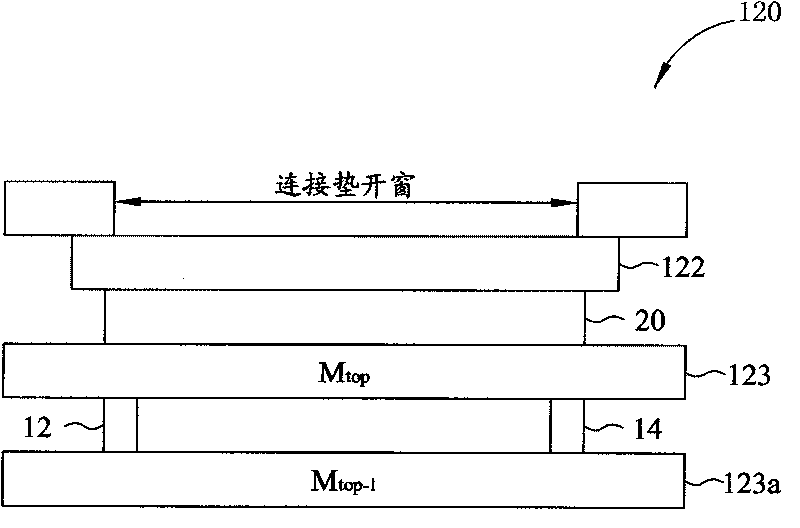 Integrated circuit