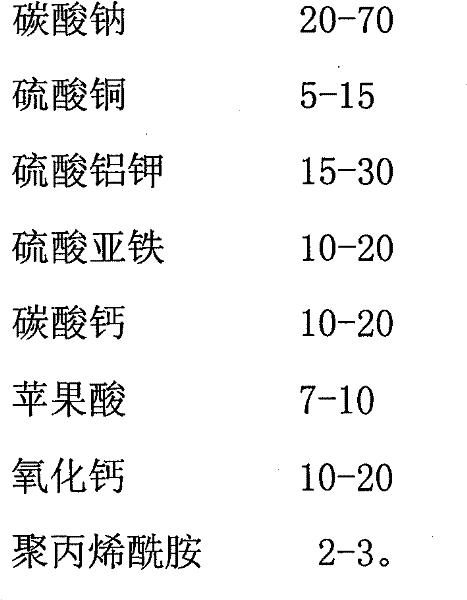 Compound powdery deodorant bacterial poison eliminating agent and preparation method thereof