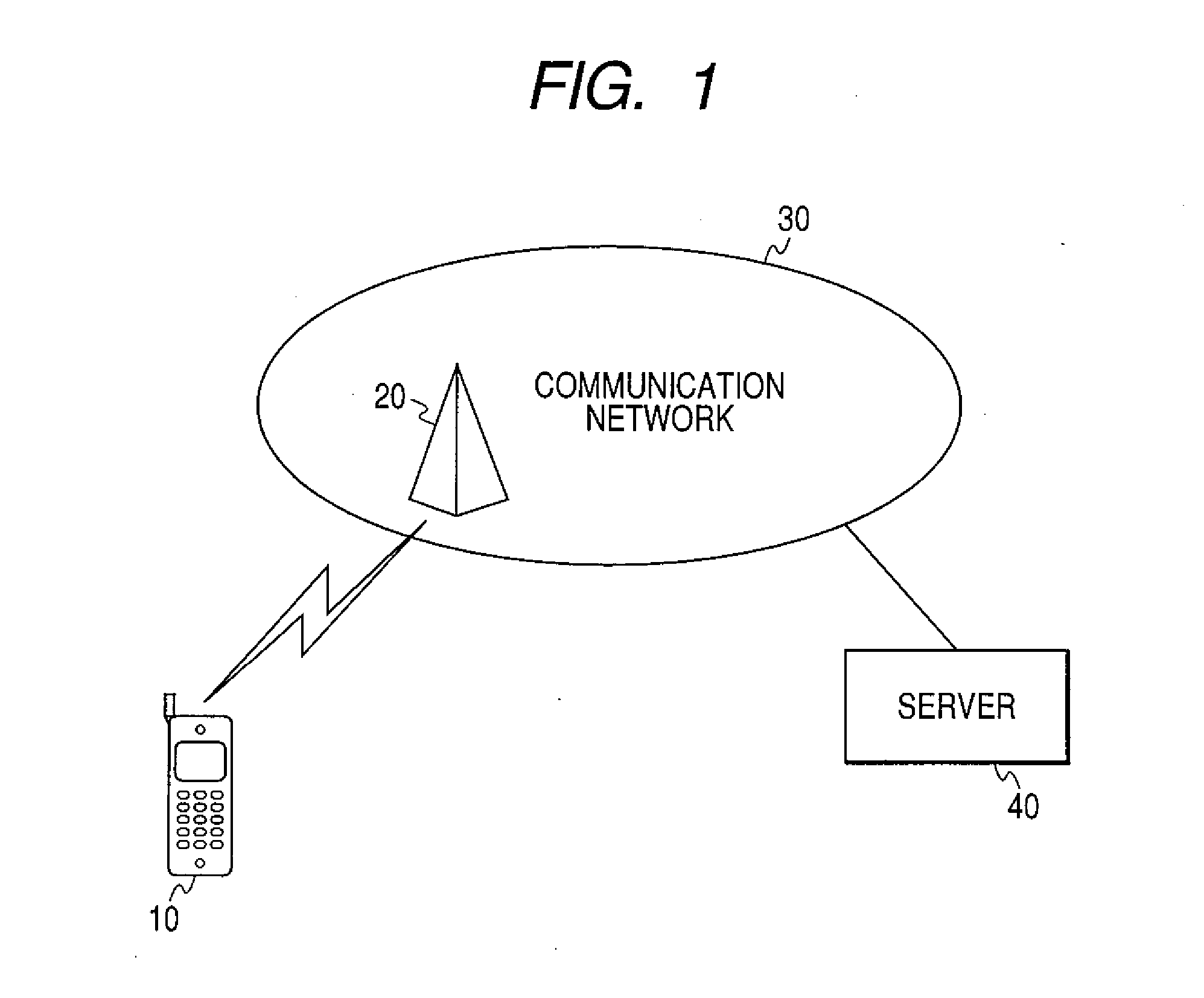 Communication Terminal and Communication Method Thereof