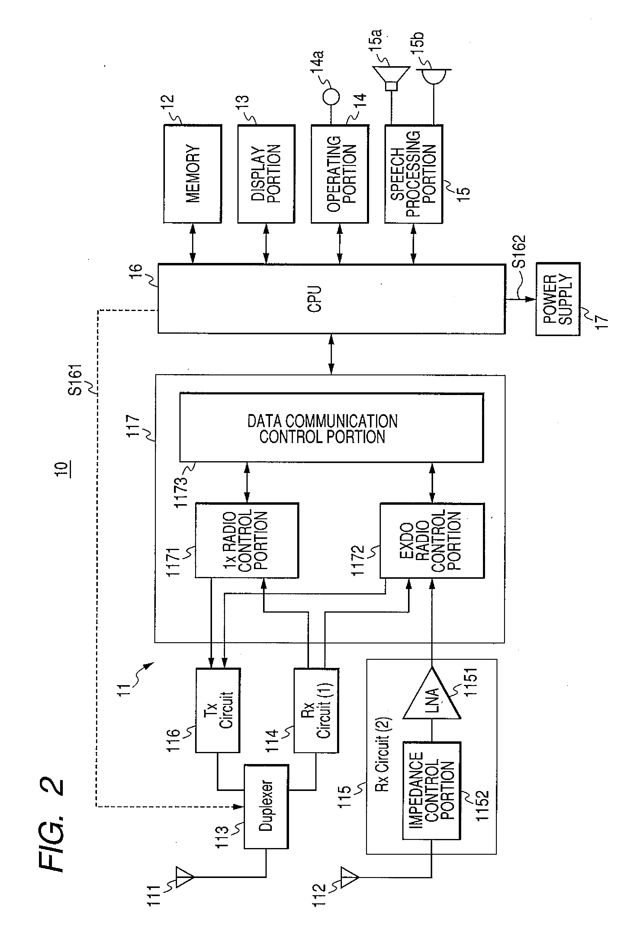 Communication Terminal and Communication Method Thereof