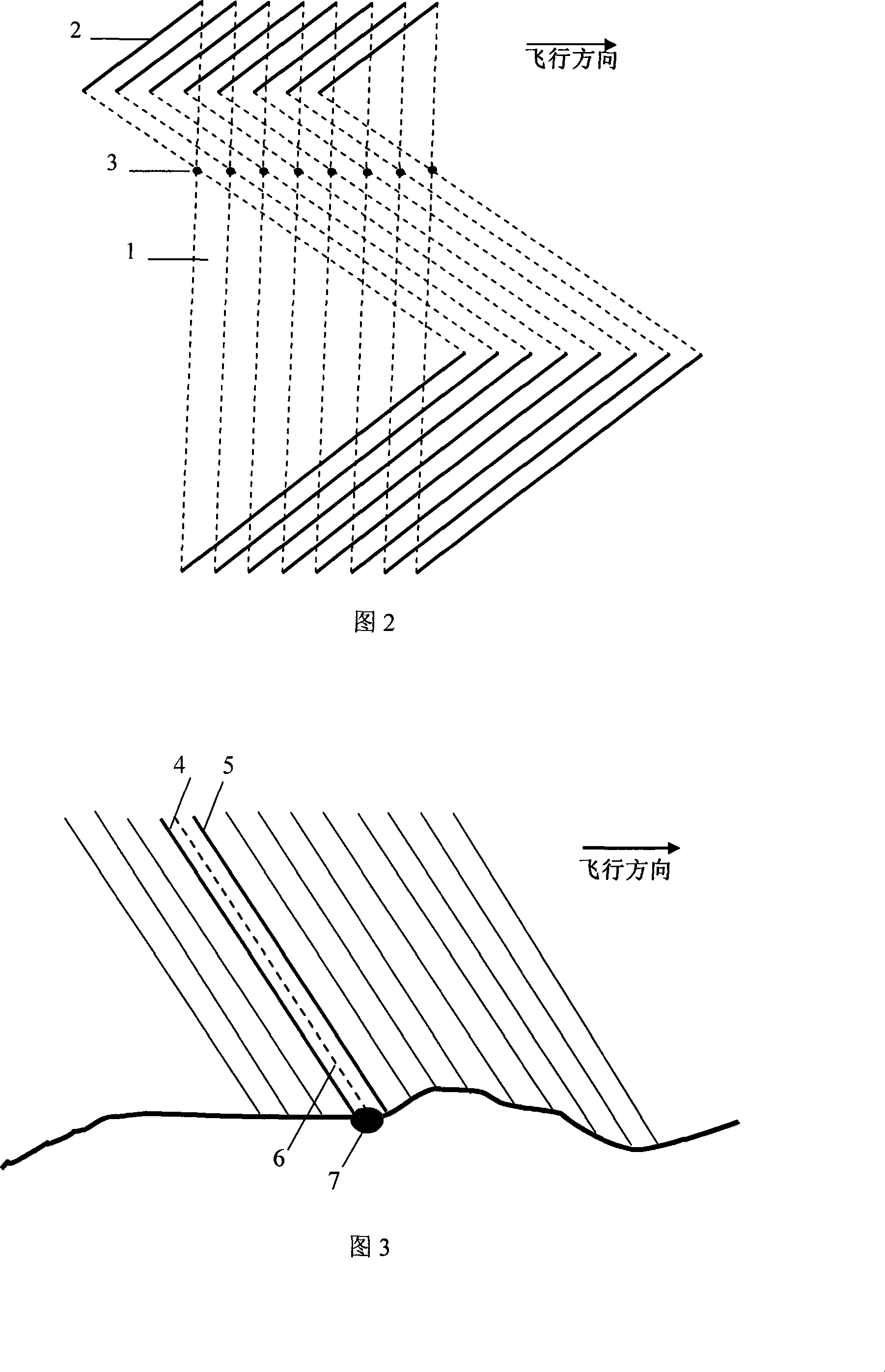 Linear array push-broom type image optimum scanning line search method based on object space projection geometrical constraint