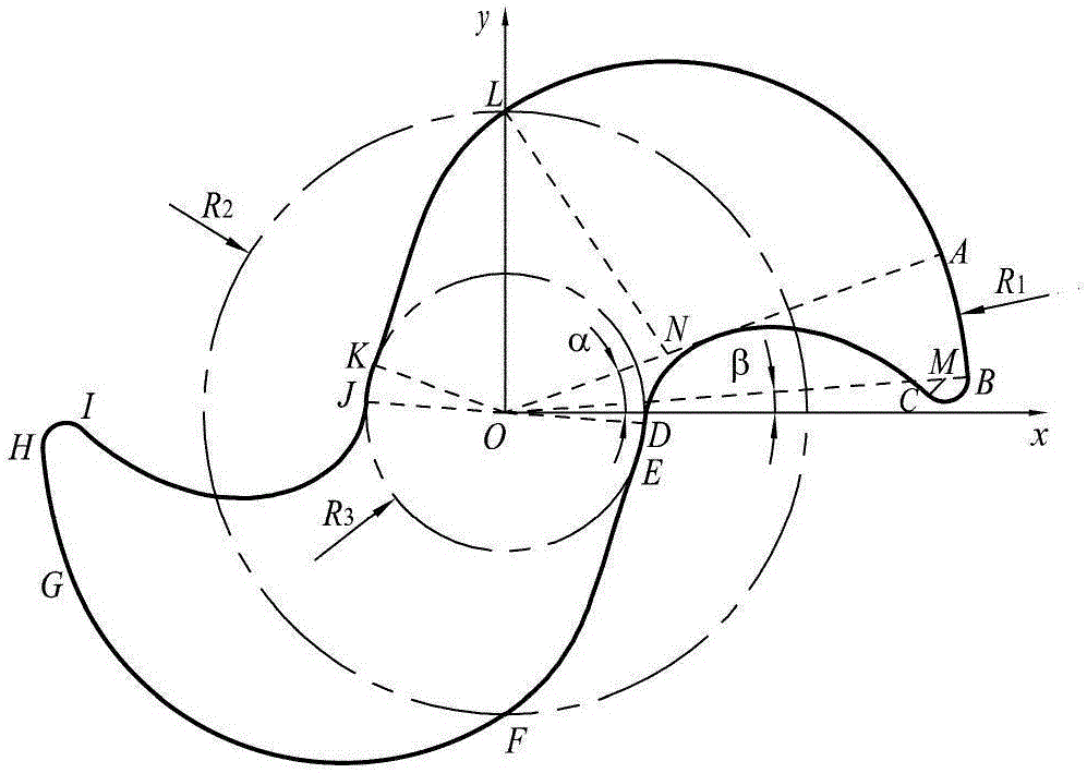 Self-balancing conical screw rotor