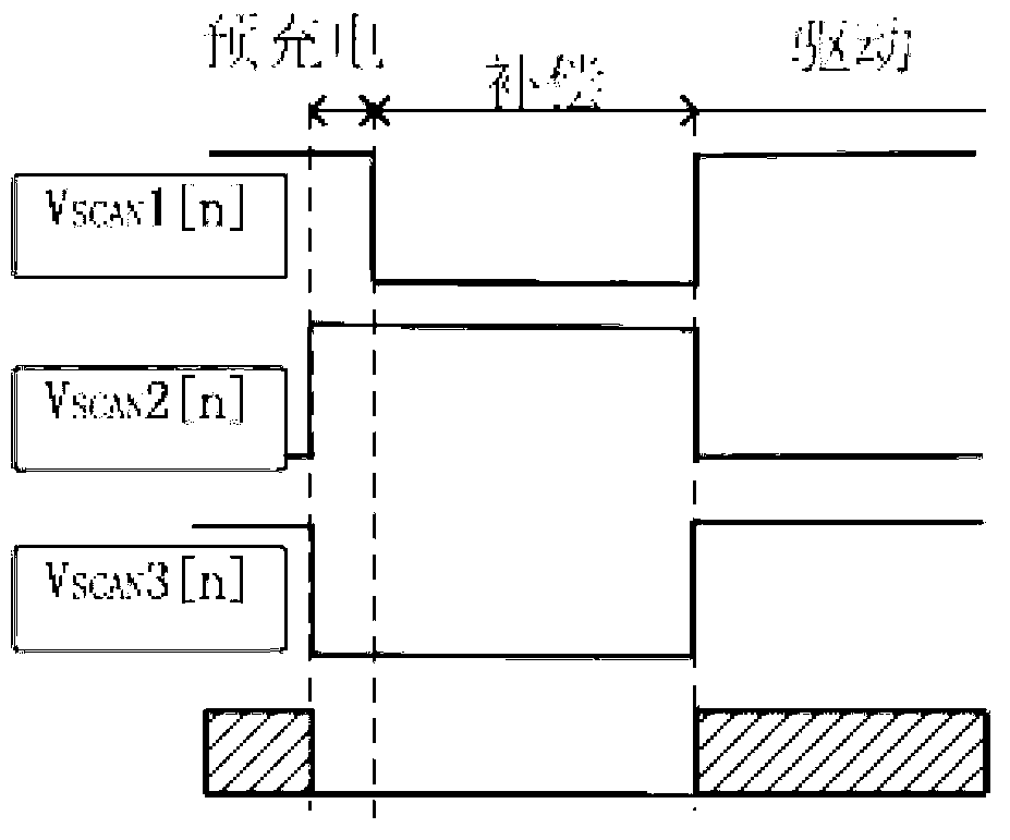 Pixel circuit, display device and driving method