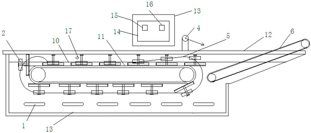 a frying machine