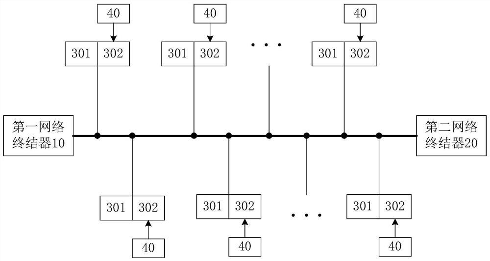 Direct current carrier communication system of photovoltaic power station