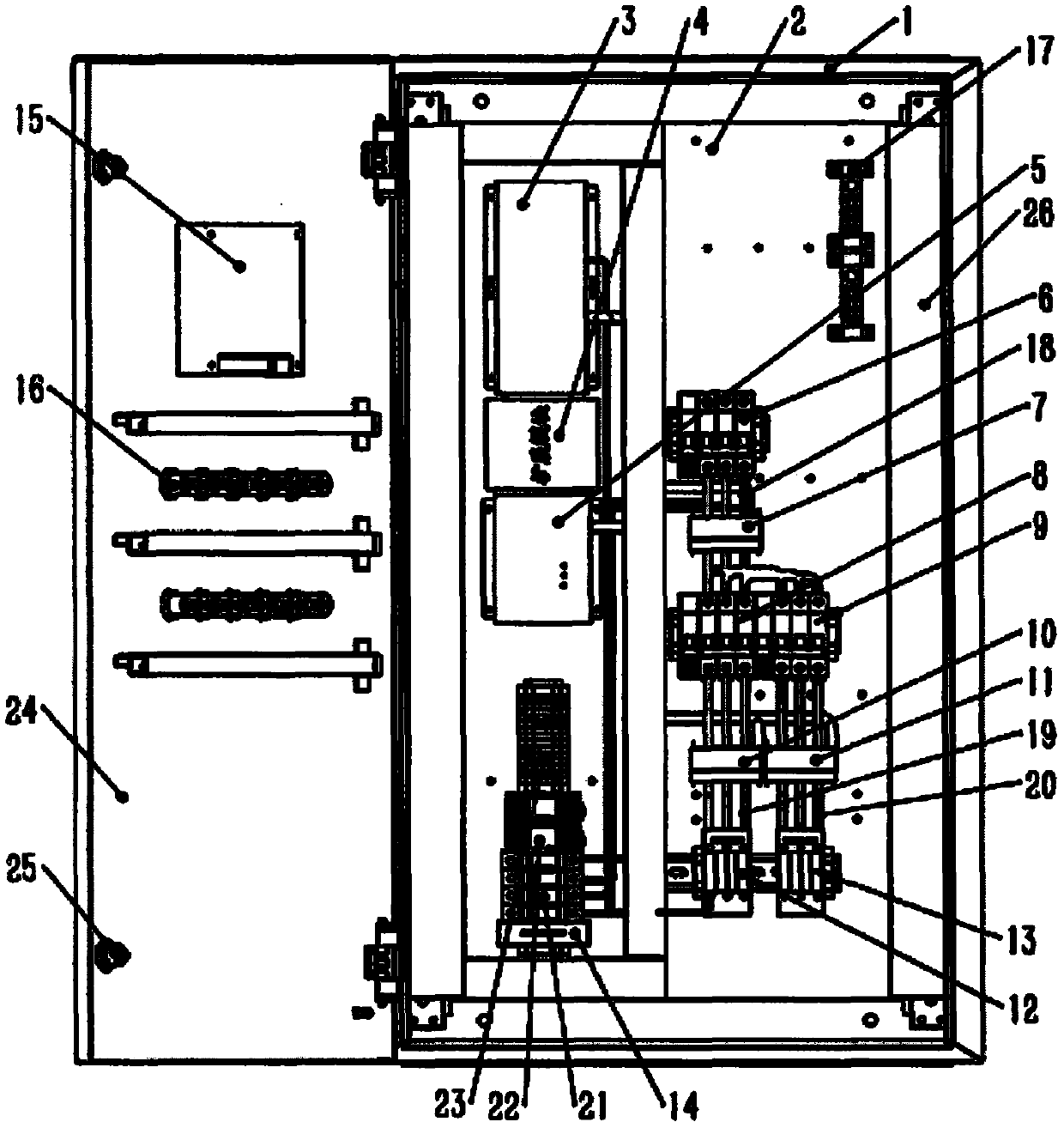 Distribution box