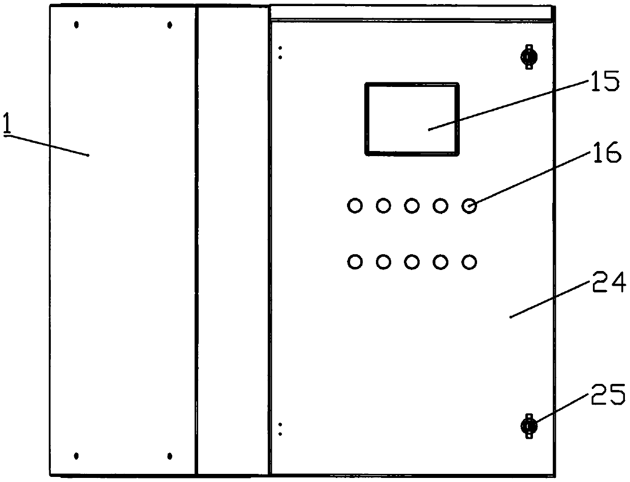 Distribution box