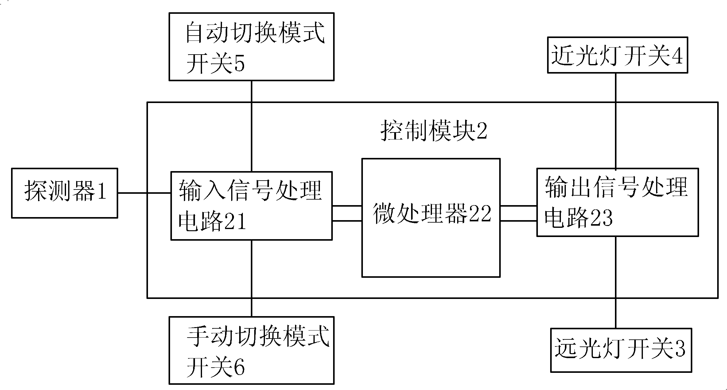 Automobile long-and-short distant light switching system