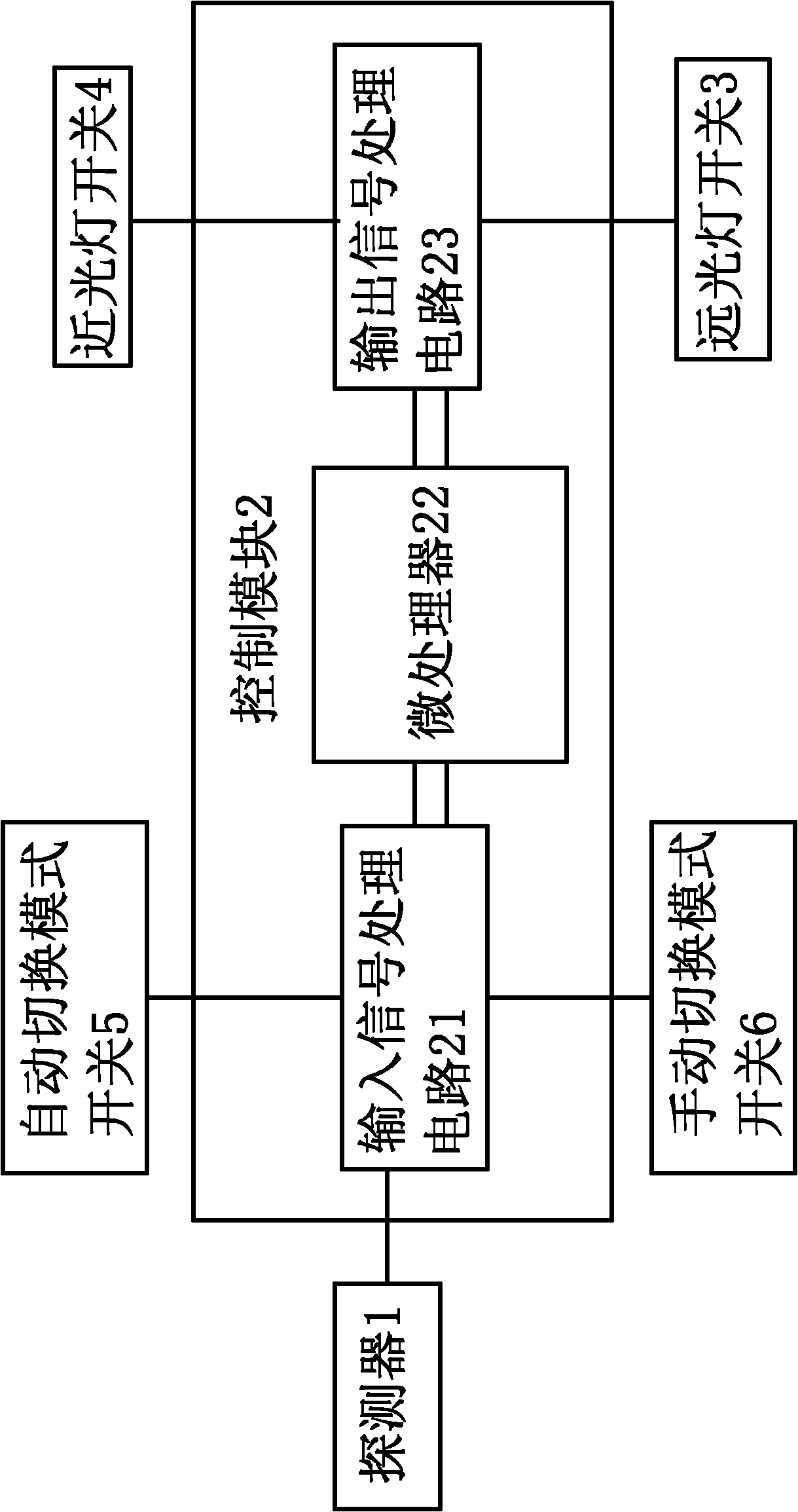 Automobile long-and-short distant light switching system