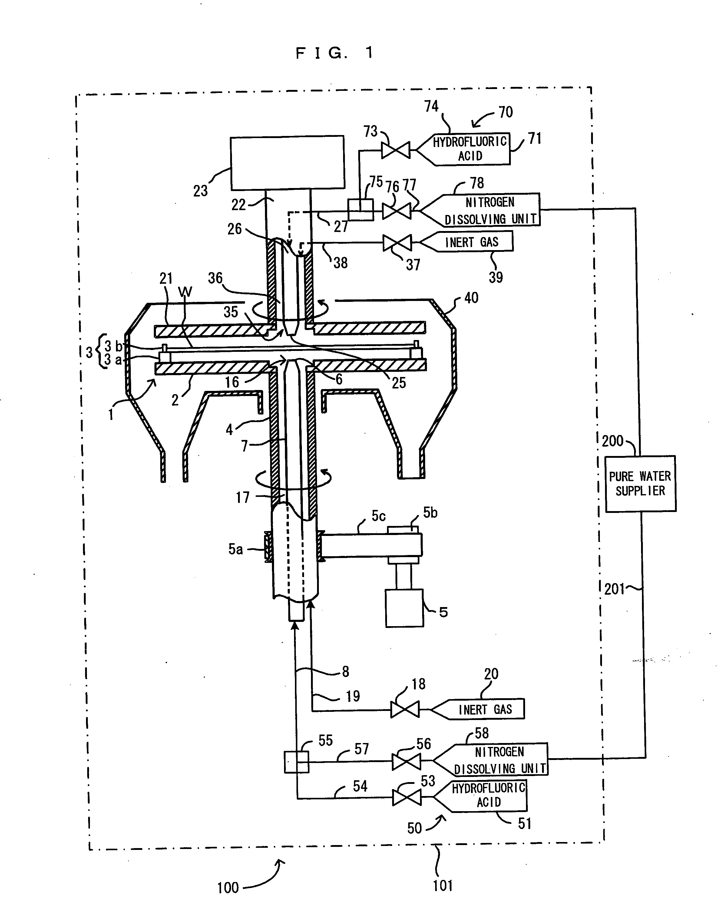 Method and apparatus for processing a substrate with rinsing liquid