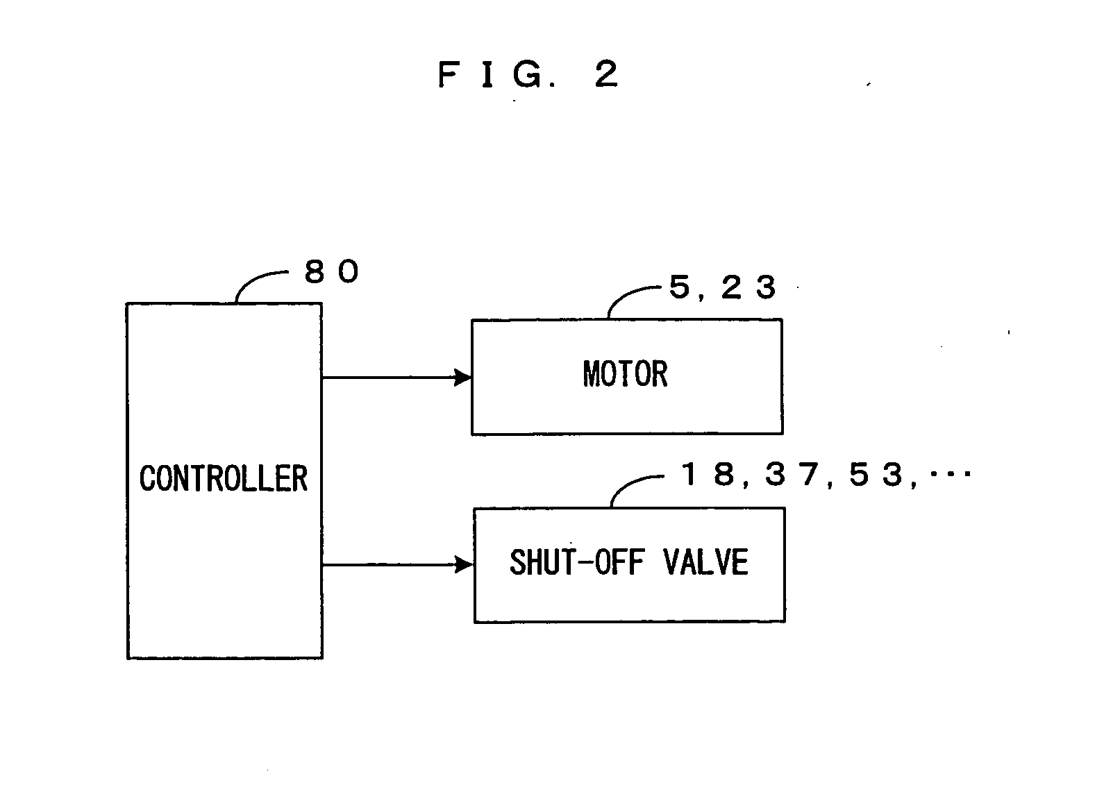 Method and apparatus for processing a substrate with rinsing liquid