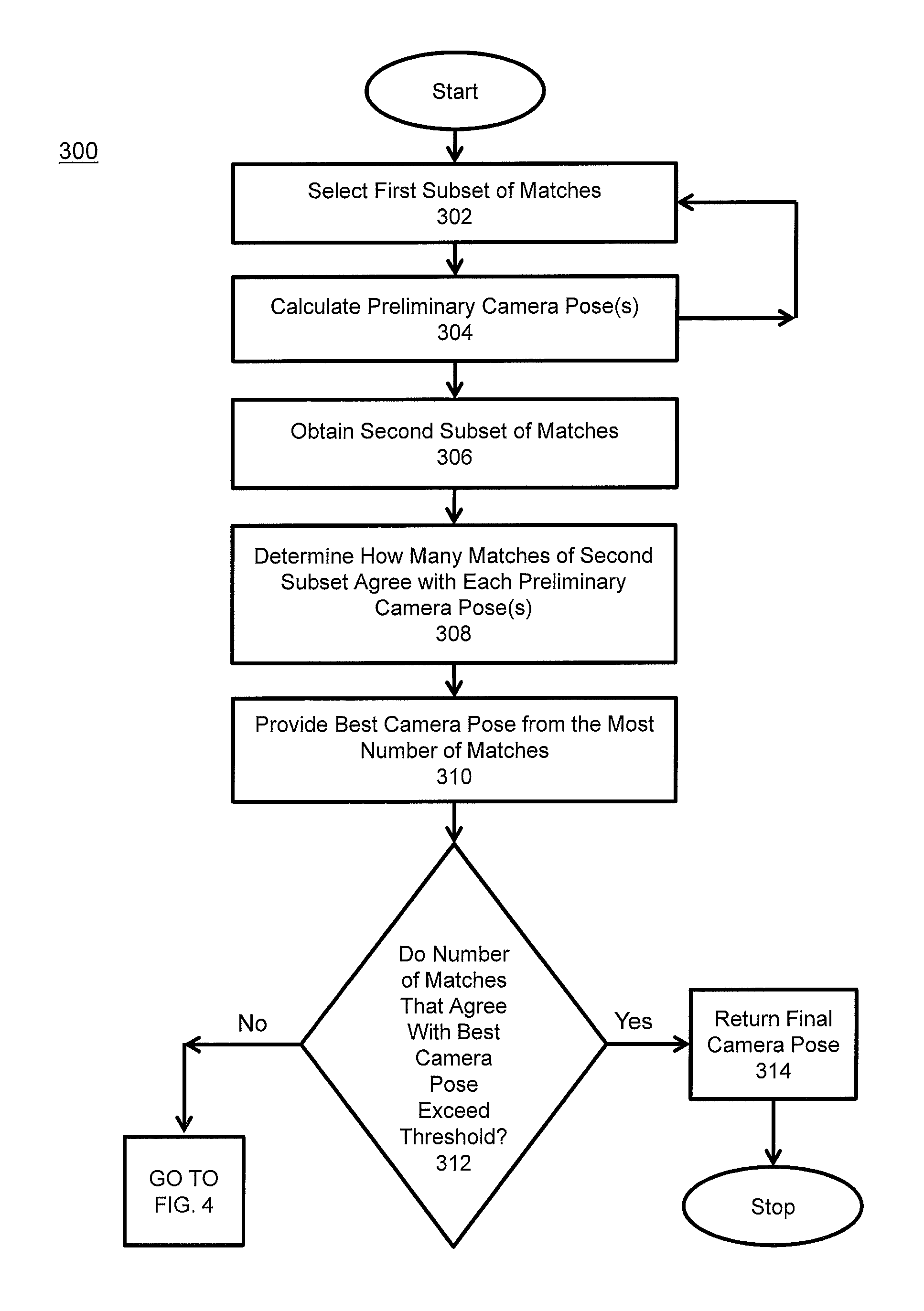 System and methods for world-scale camera pose estimation