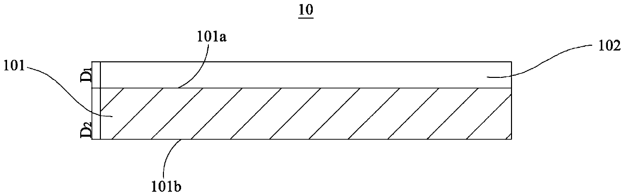 Negative current collector, negative pole piece and electrochemical device