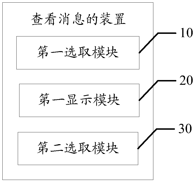 Apparatus and method for viewing messages