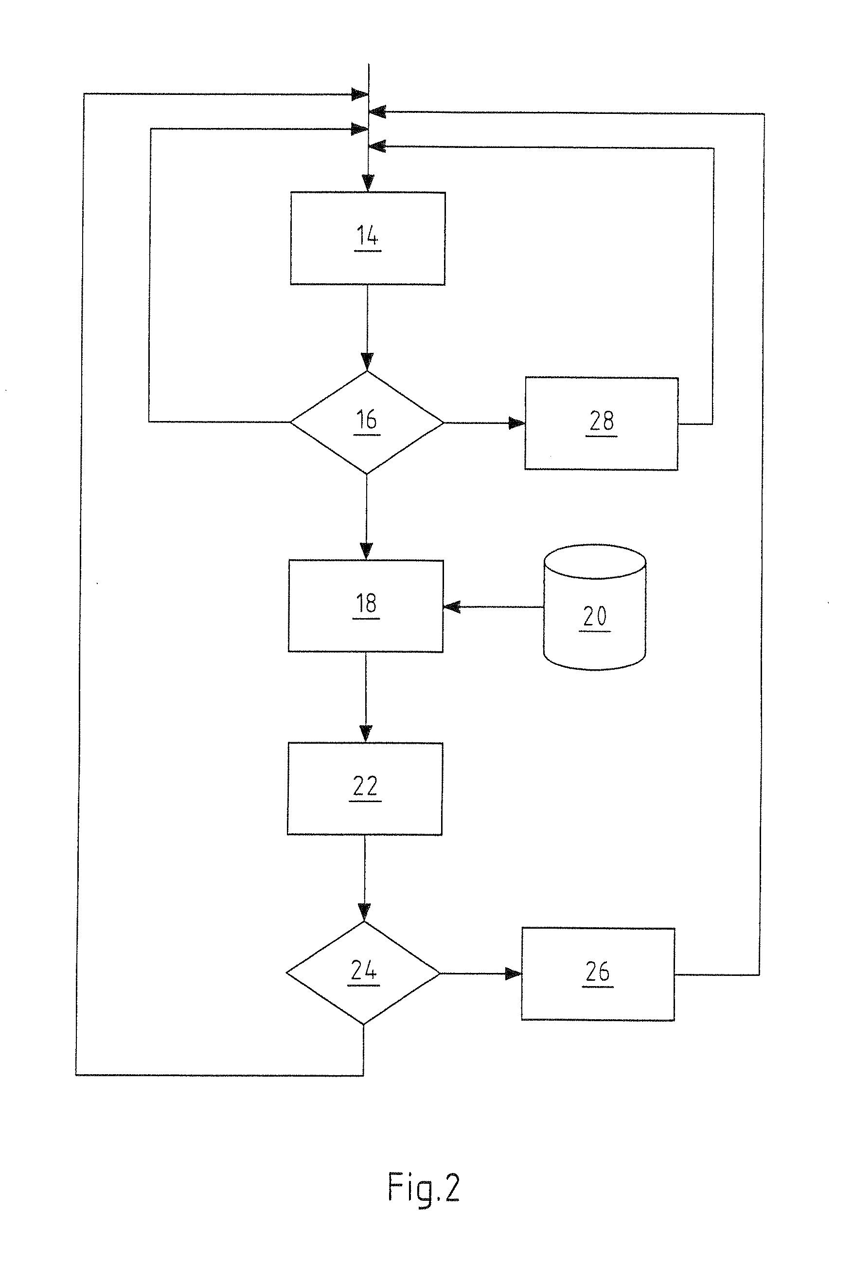 Charging station for electric vehicles with network stabilization