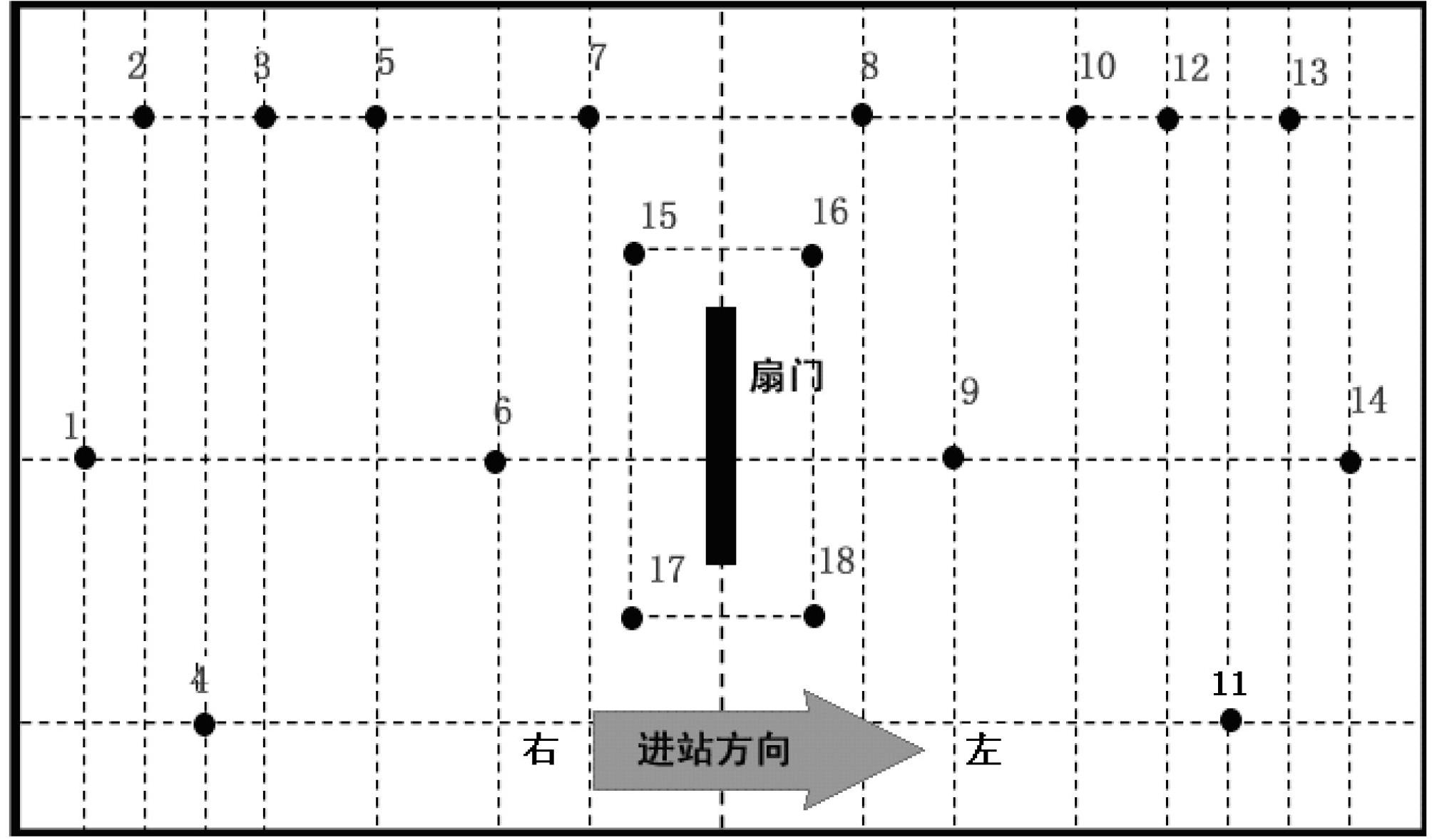 Method for identifying traffic events for special gate of urban railway transit