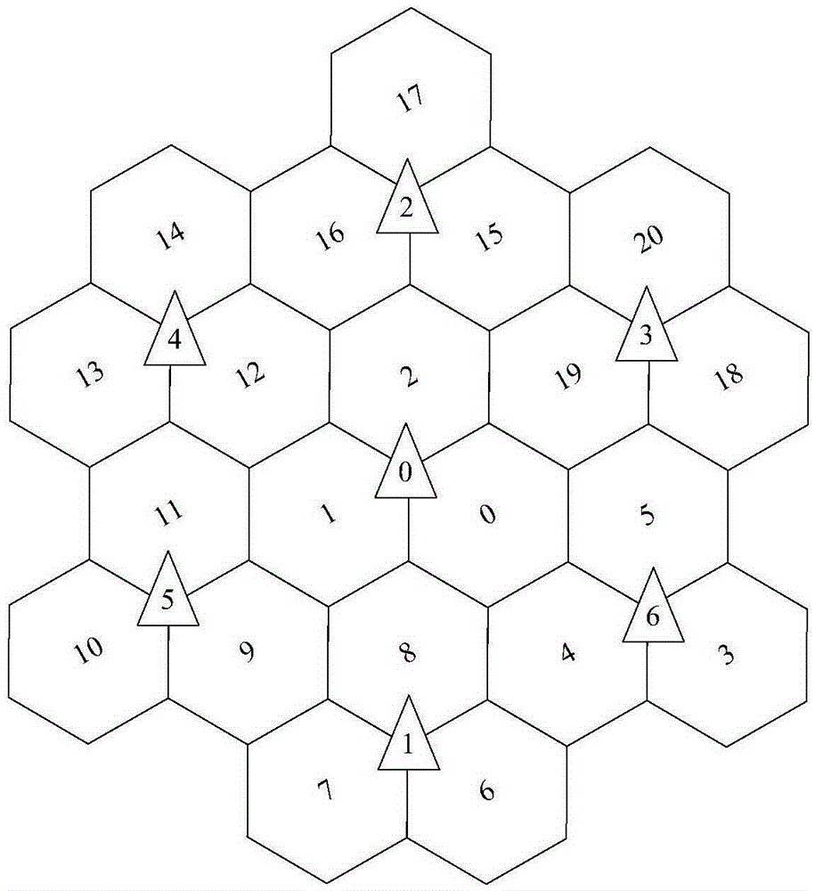 Communication method and device