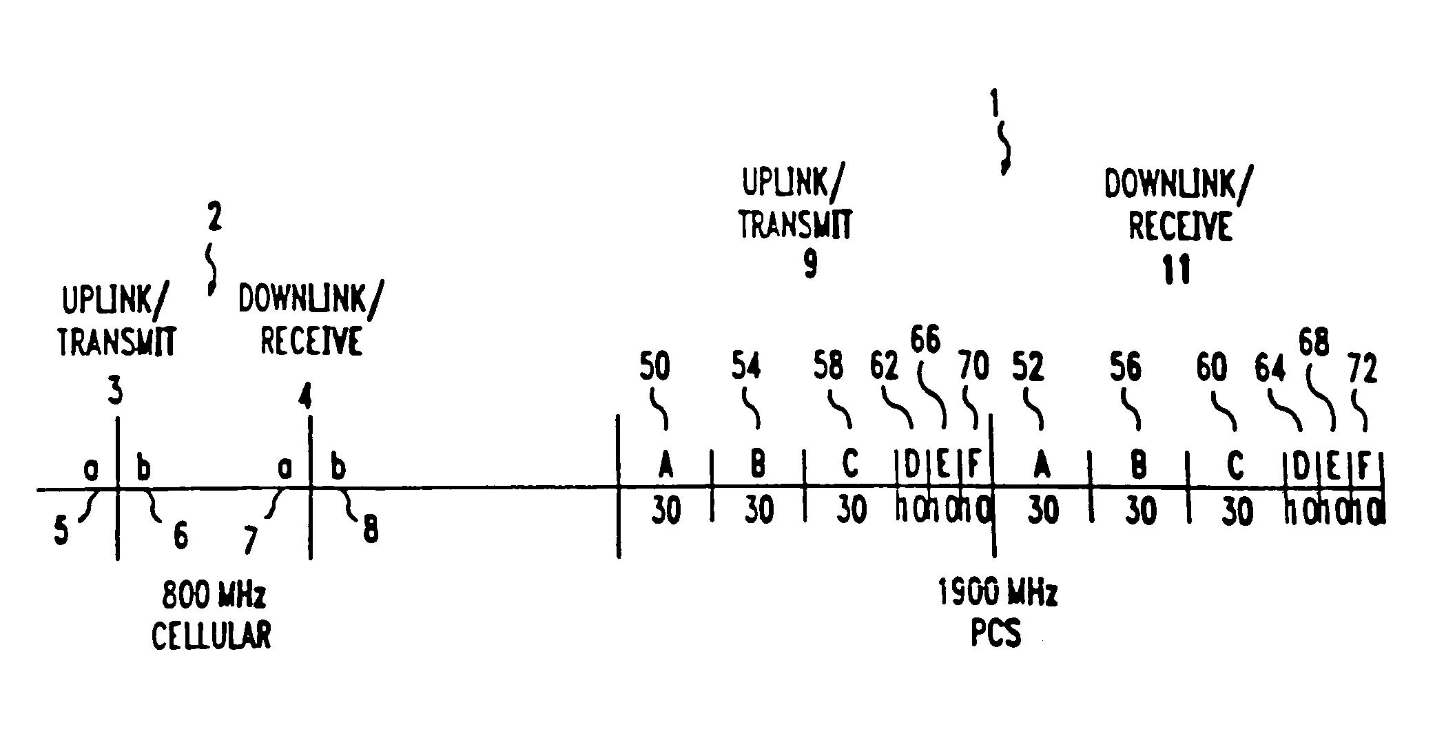 Method for selecting a wireless communication service provider in a multi-service provider environment