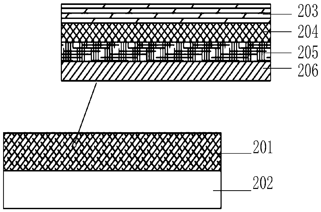 Sandwich structure applied to automobile crash energy-absorption box