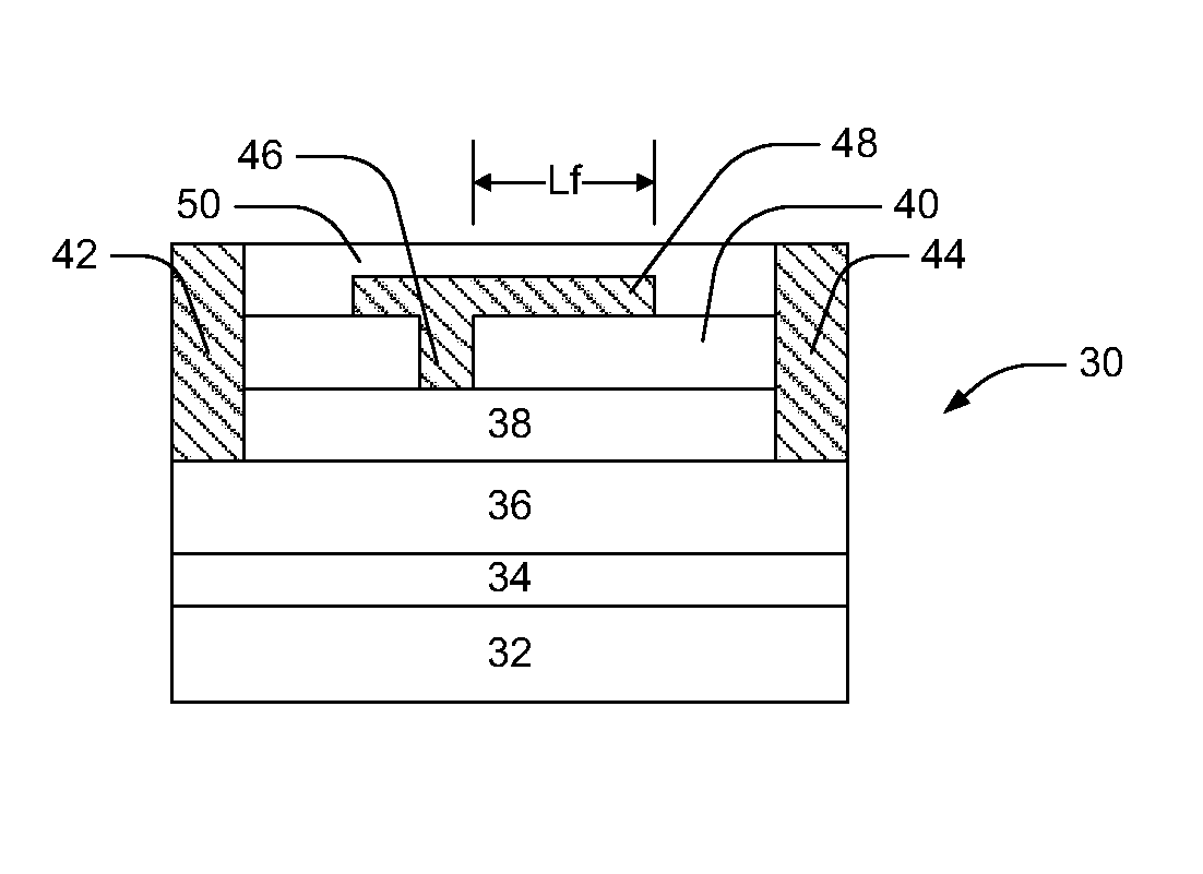 Fabrication of single or multiple gate field plates