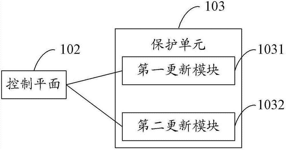 Recovery method for protection service in intelligent optical network