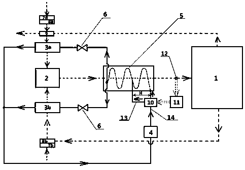 A heat pump drying system