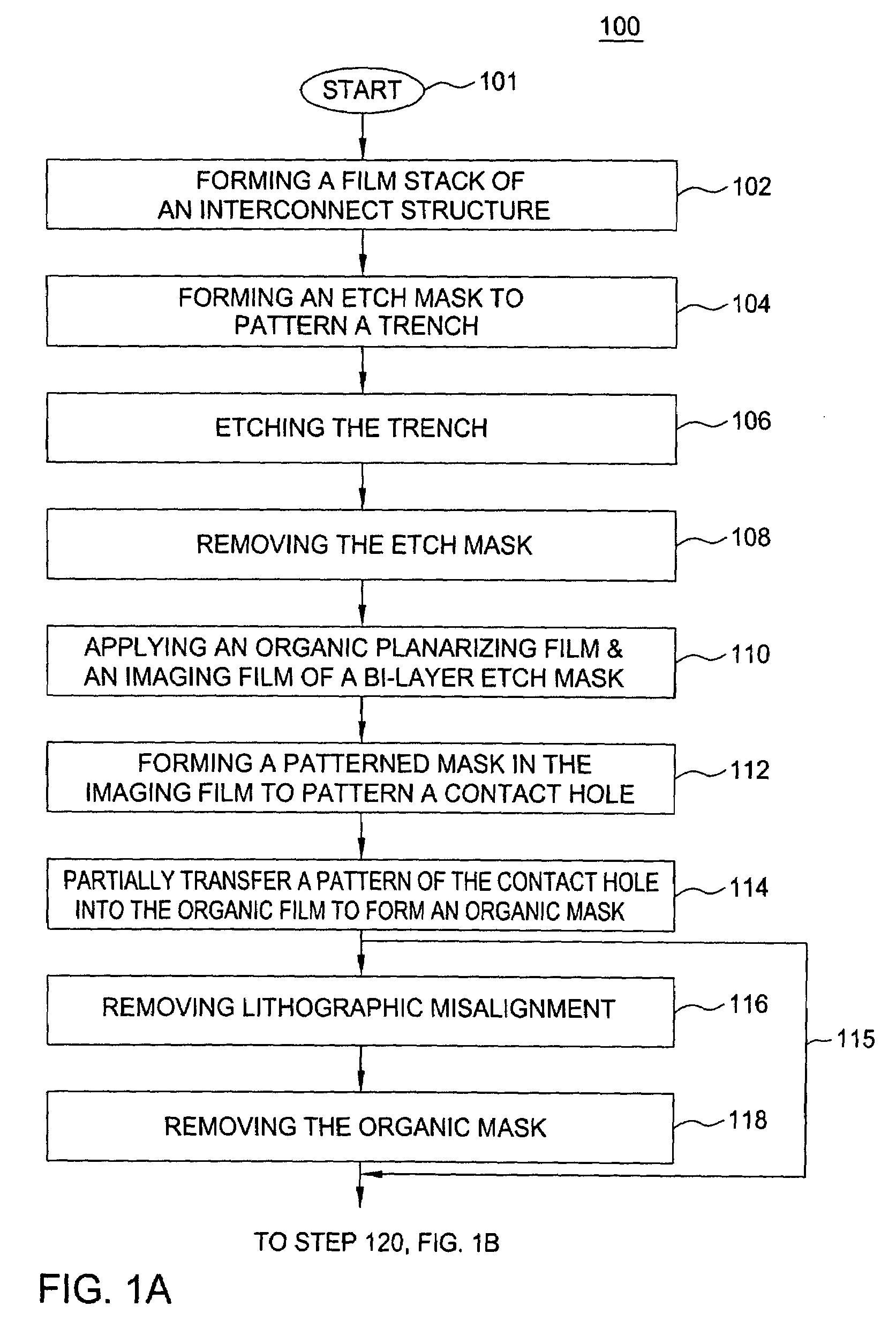 Method of fabricating a dual damascene interconnect structure