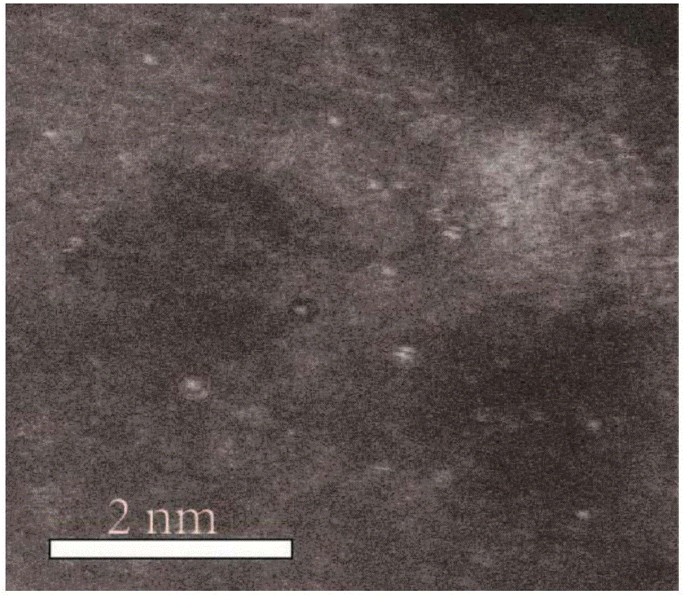 Method for adjusting nitrogen content in carbon-nitrogen based monatomic ferrous catalyst