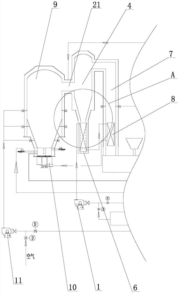 Direct sludge drying and incineration system and method