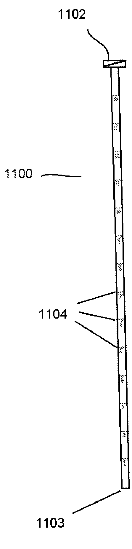 Surgical tools and system for safely accessing body cavities and methods of using the same