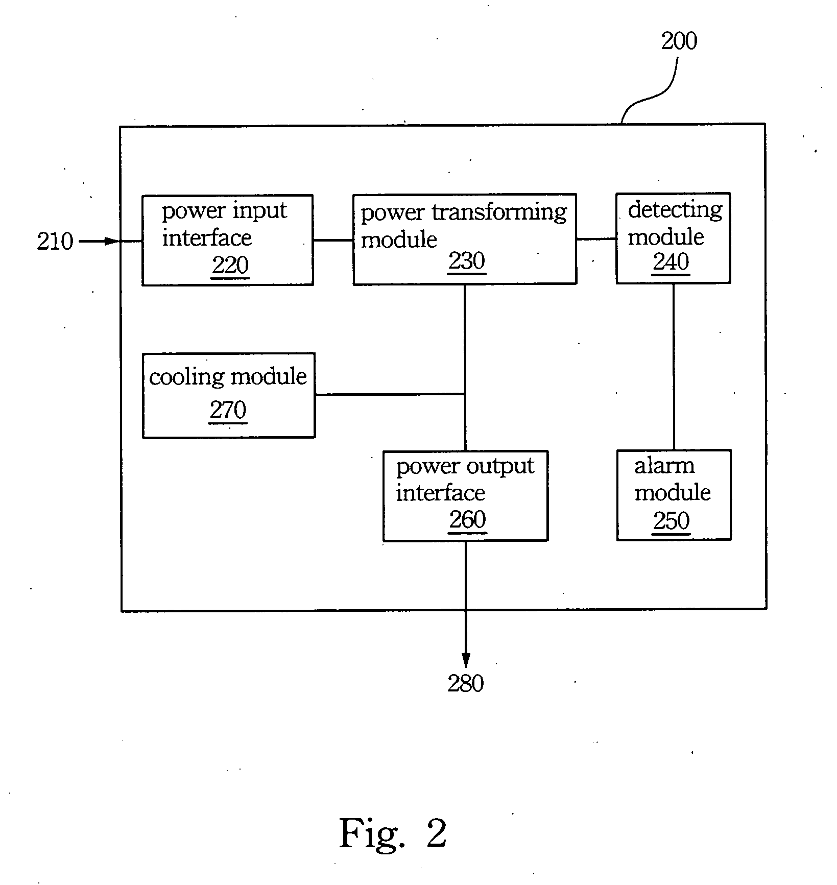 Intelligent power supply