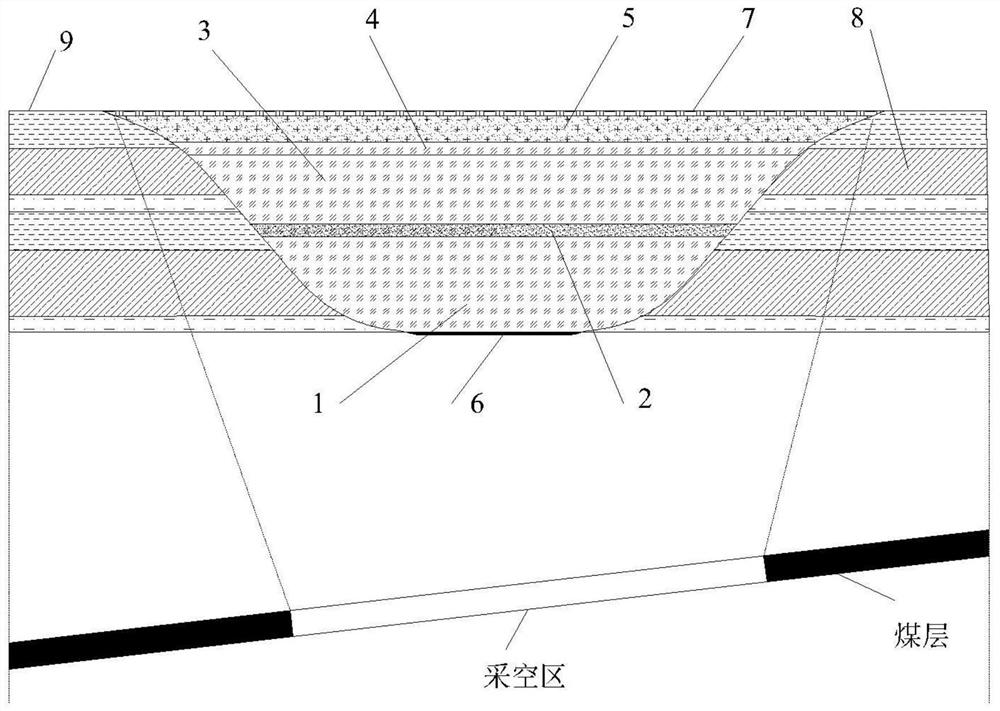 Method for reconstructing soil in coal mining subsidence area by using coal-based solid waste