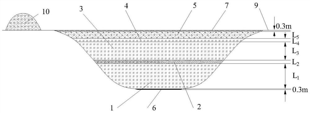 Method for reconstructing soil in coal mining subsidence area by using coal-based solid waste