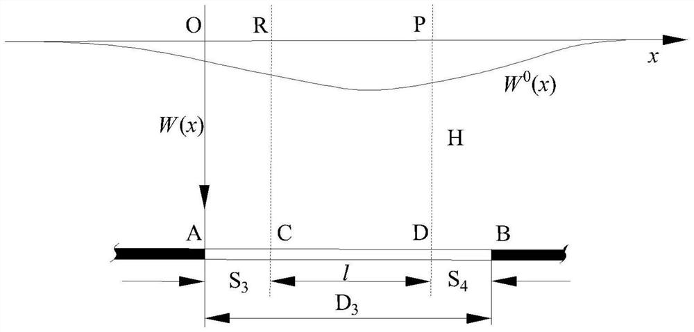 Method for reconstructing soil in coal mining subsidence area by using coal-based solid waste