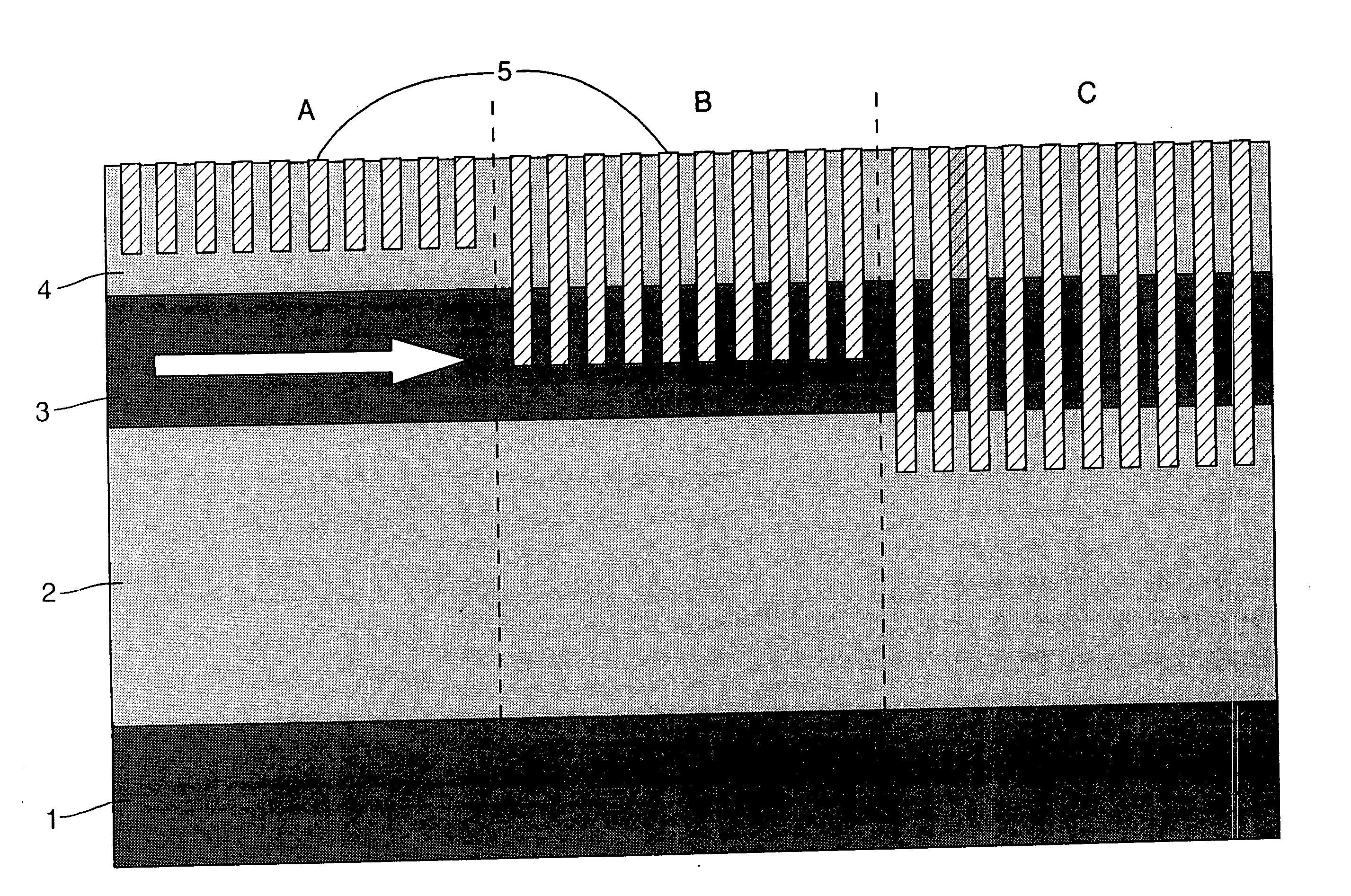 Photonic band structure devices