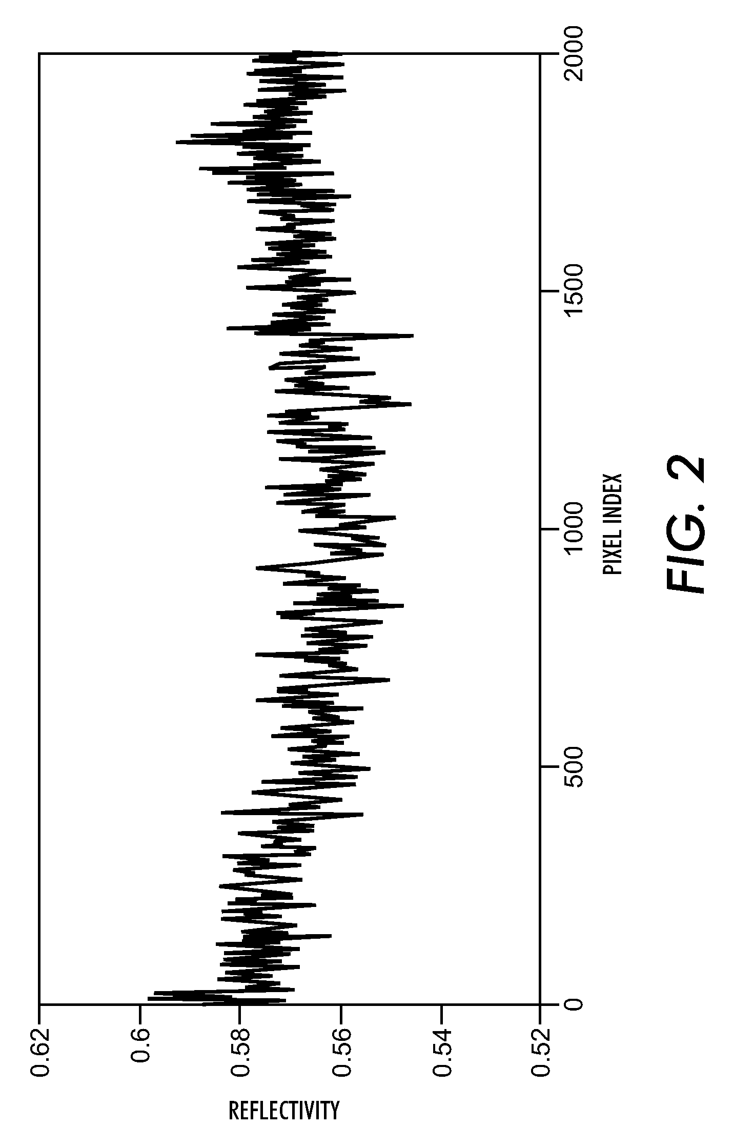 Method of correcting streaks using exposure modulation and spatially varying trcs