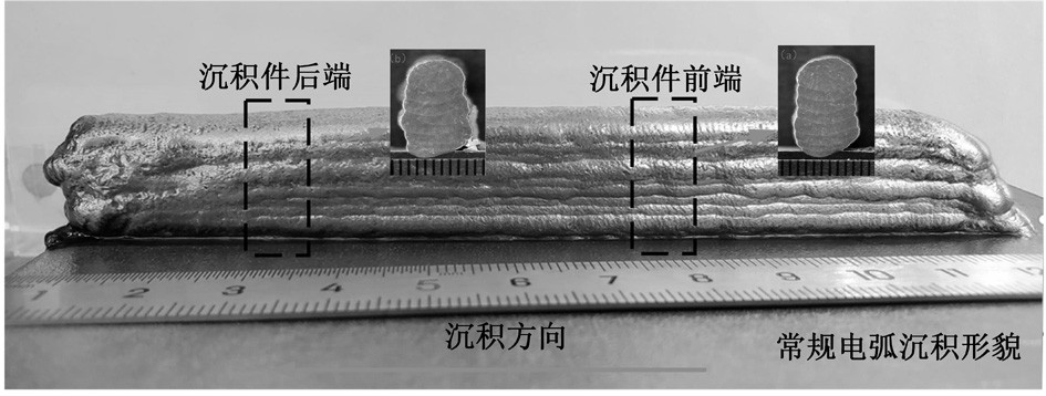 Accurate forming method and accurate forming system in TIG electric arc additive manufacturing process