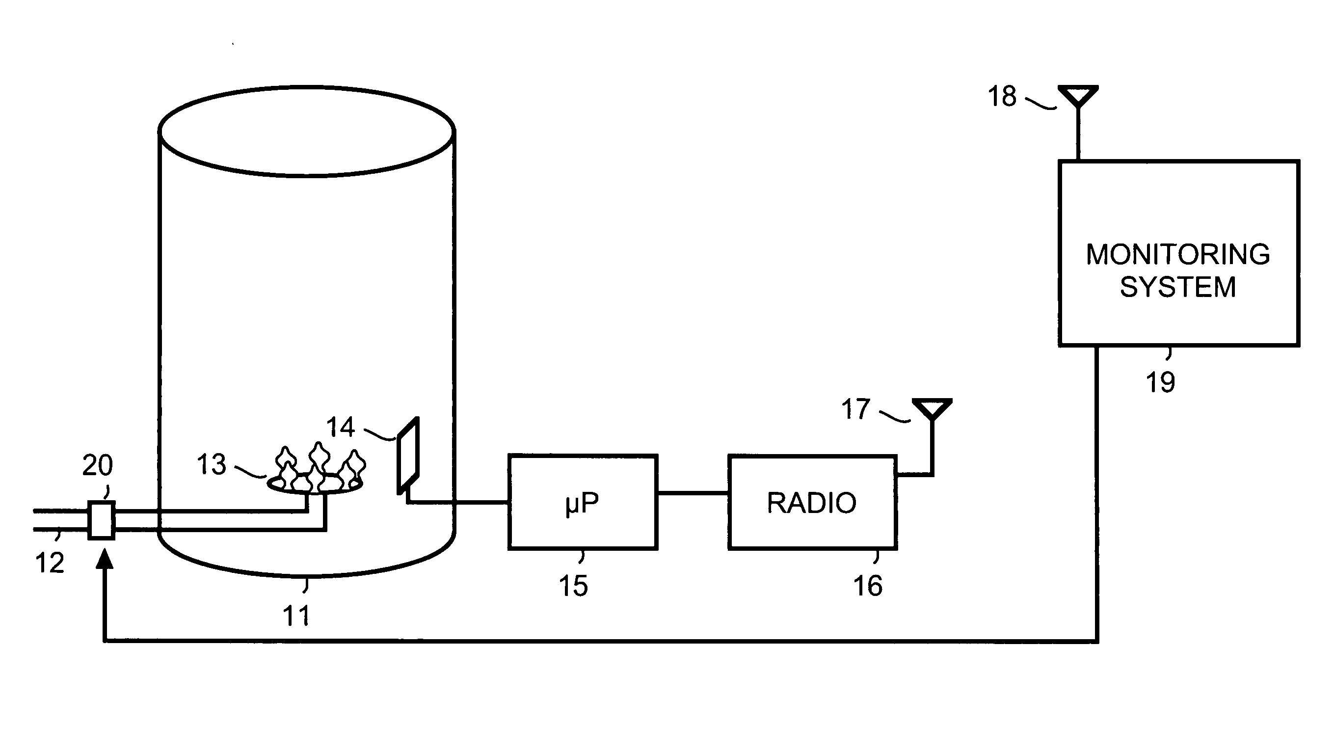 Flame quality sensor