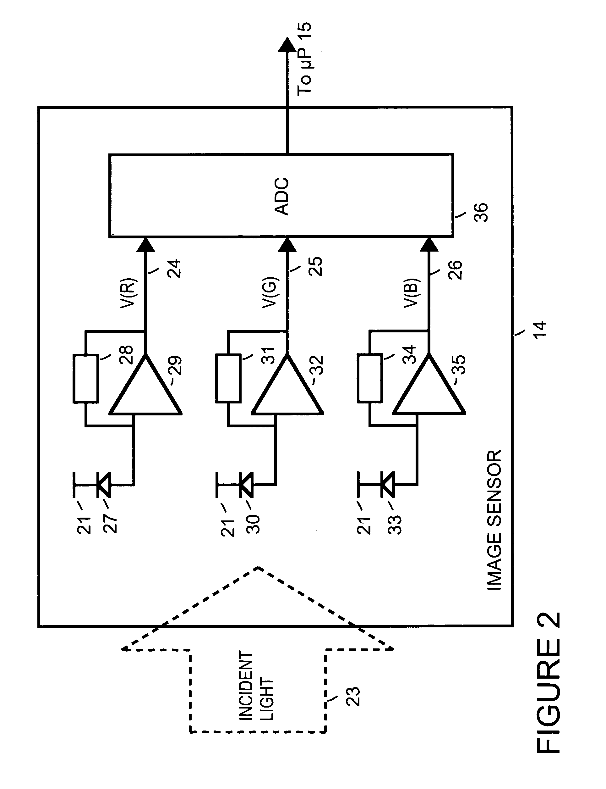 Flame quality sensor