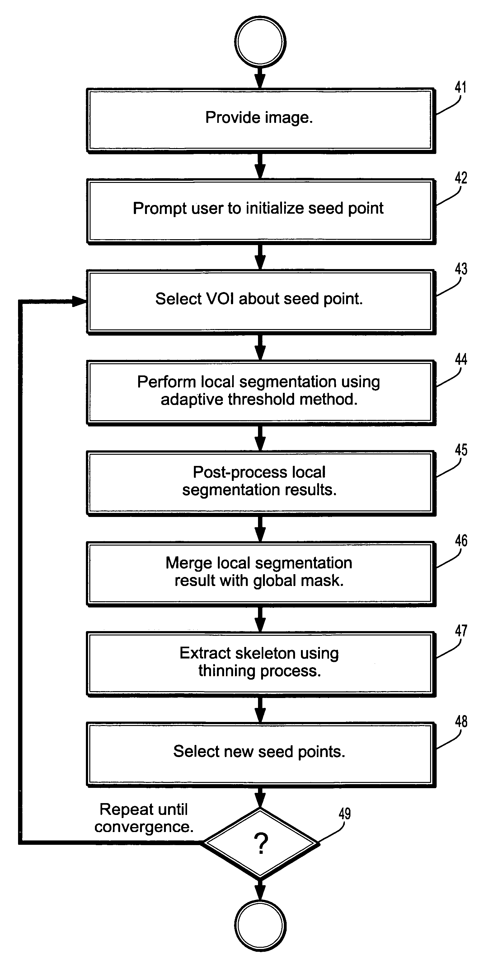 System and method for coronary artery segmentation of cardiac CT volumes