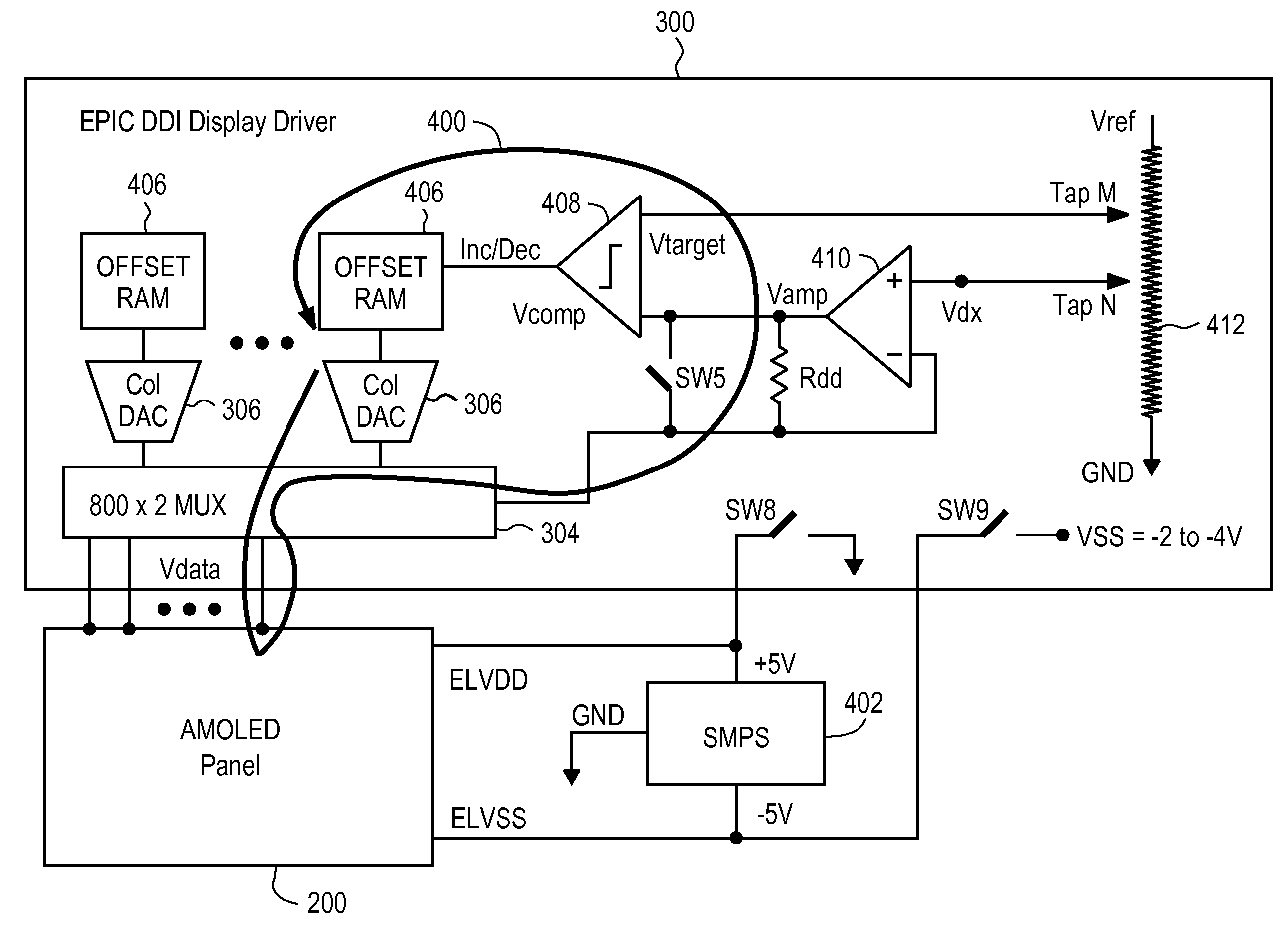 Correction of TFT non-uniformity in amoled display