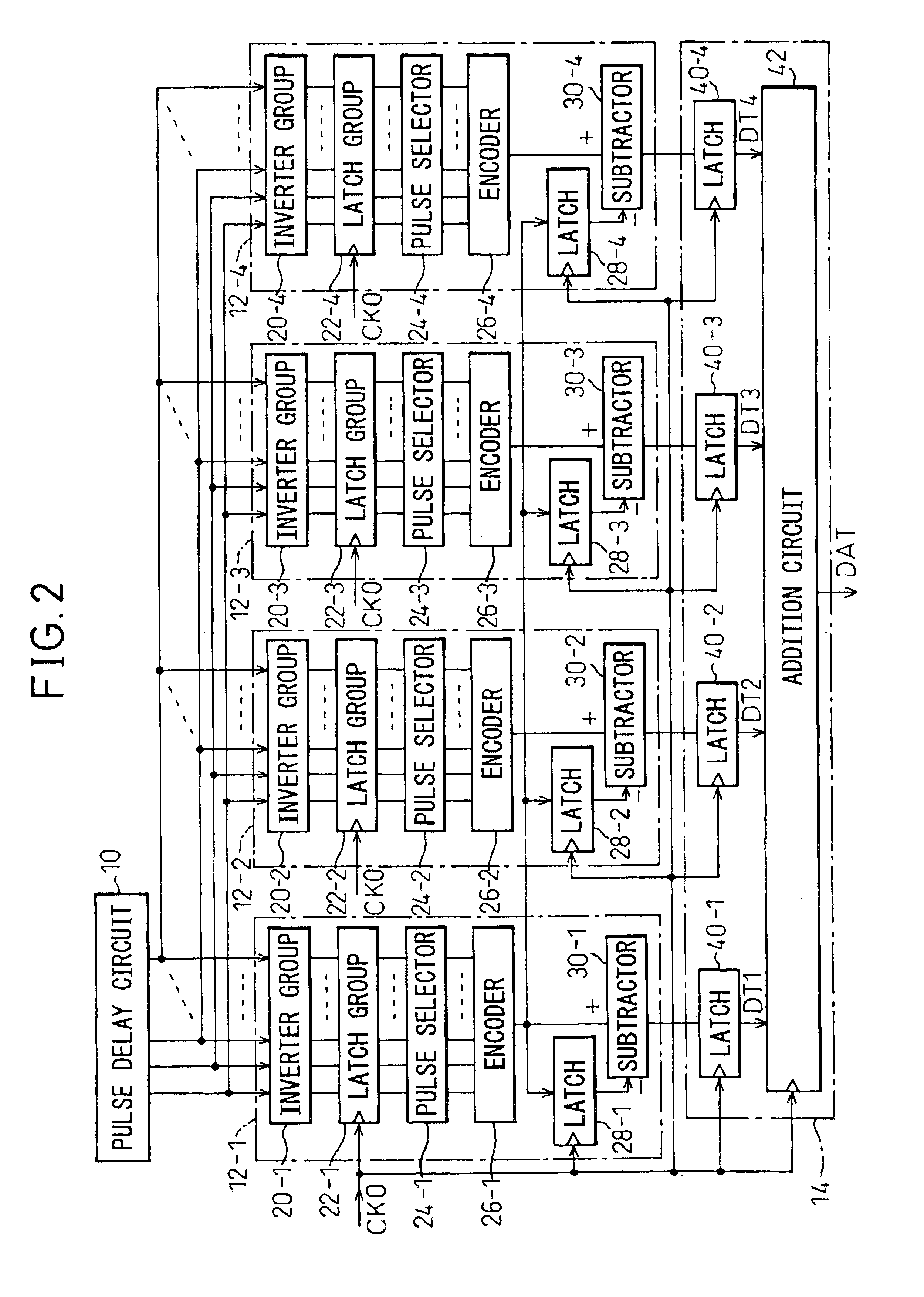 A/D conversion method and apparatus