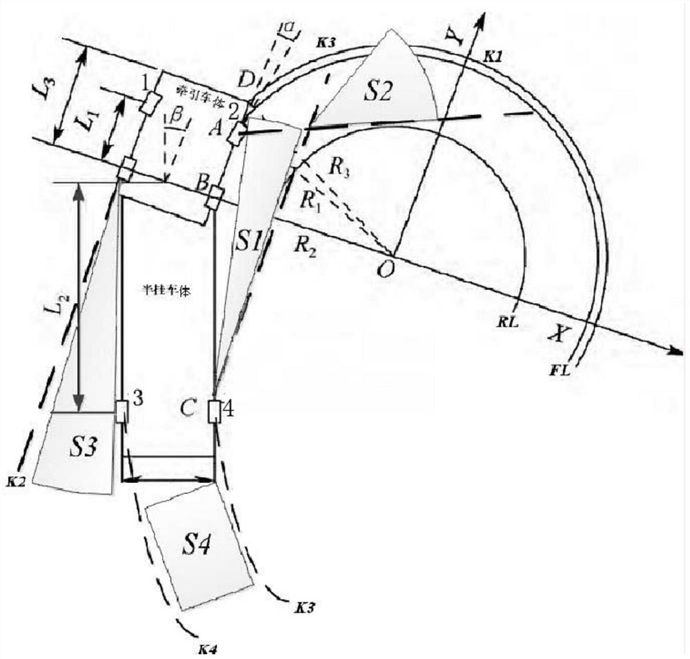 Semi-trailer blind area track early warning method and device for external environment