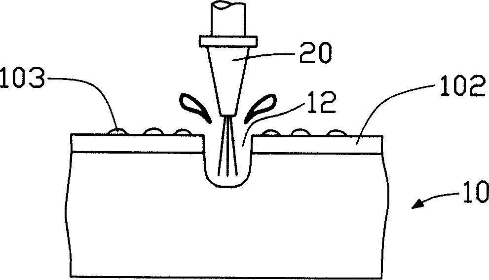 Laser working method