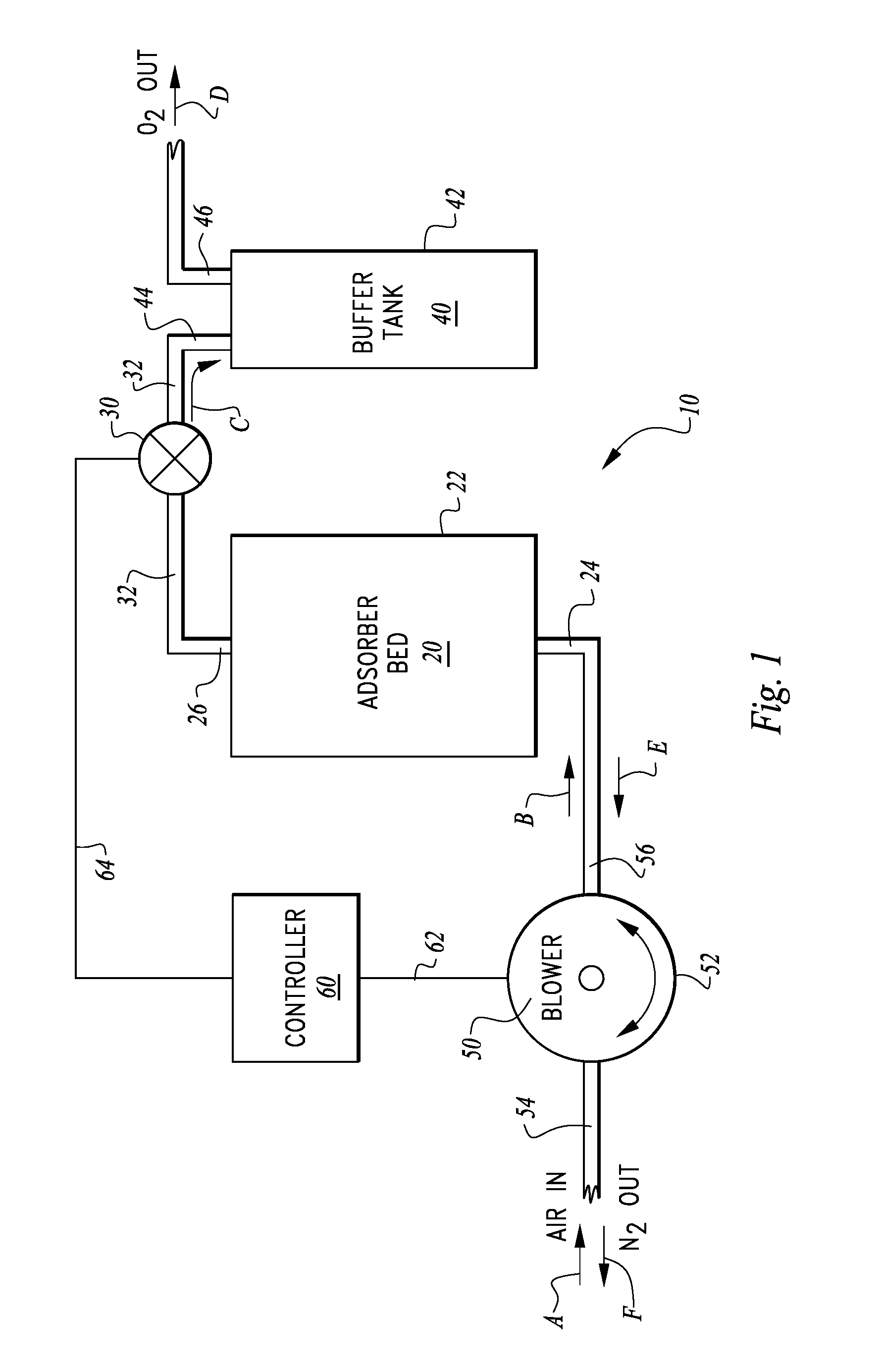 Method and system for high reliability oxygen supply from multiple units