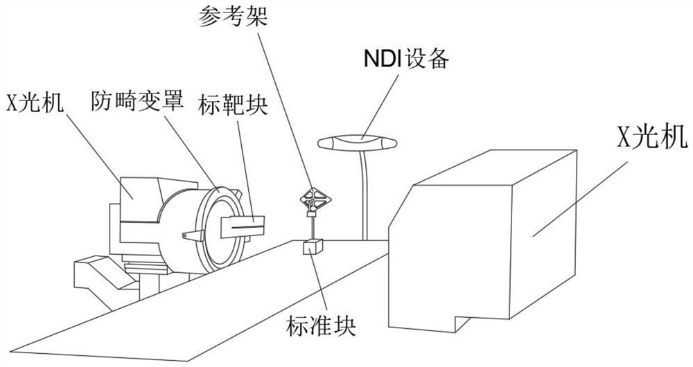 Standard block for detecting registration precision