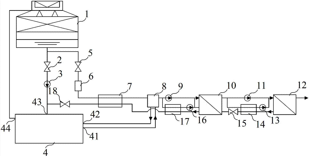 Two-stage reverse osmosis regenerative heat source tower heat pump system